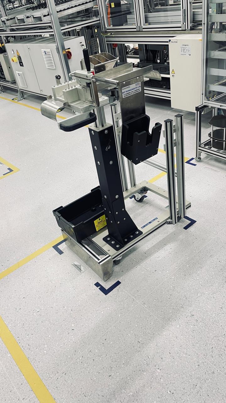 Localization Services